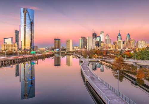 A Complete Guide to Understanding Types of Foreclosure and Laws in Philadelphia